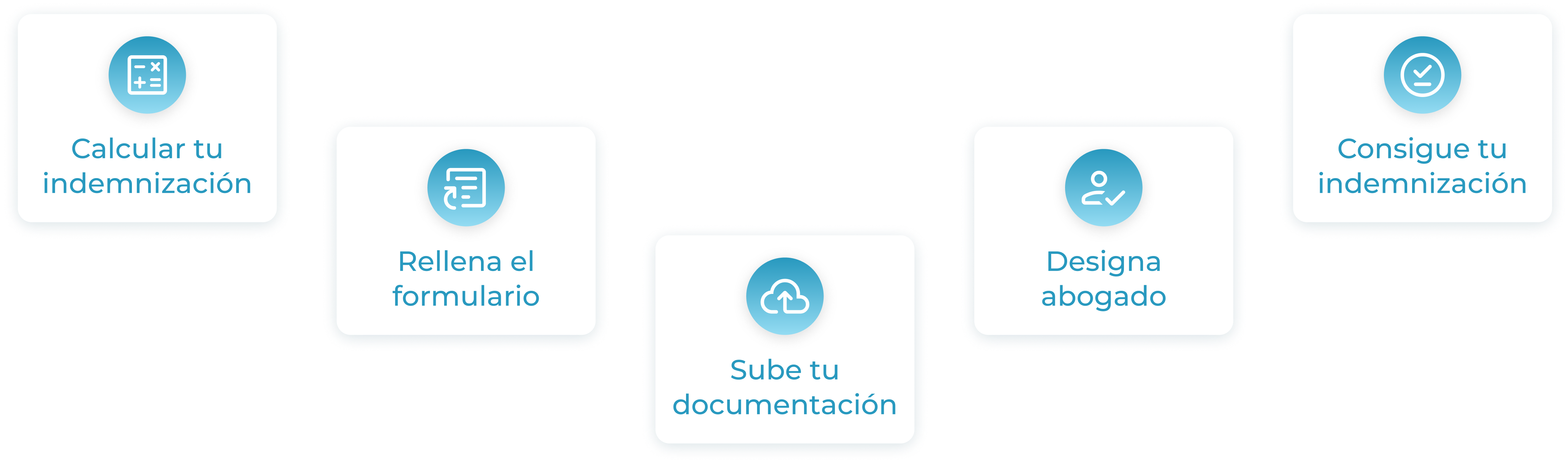 Calculamos tu indemnización